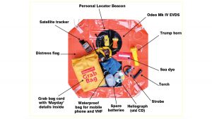 Diagram of marine safety equipment