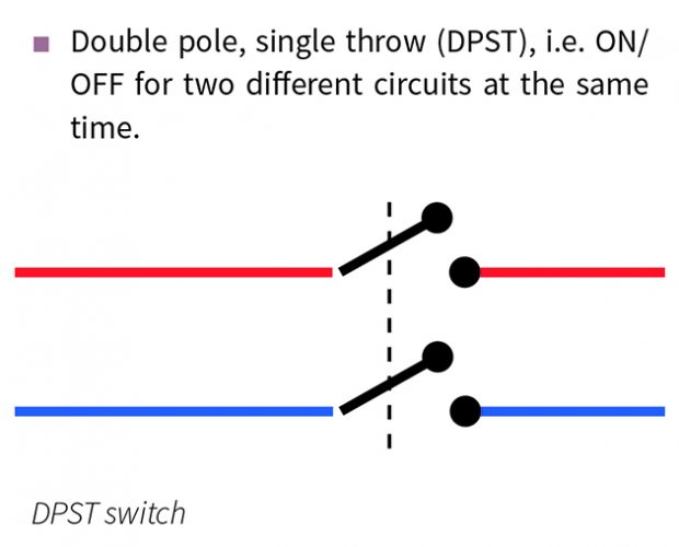 Understanding boat electrics switches and relays Practical Boat Owner