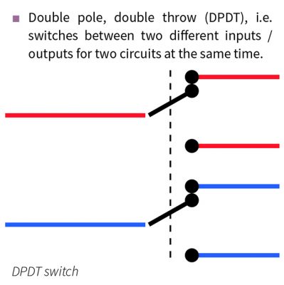 Understanding boat electrics: switches and relays - Practical Boat Owner