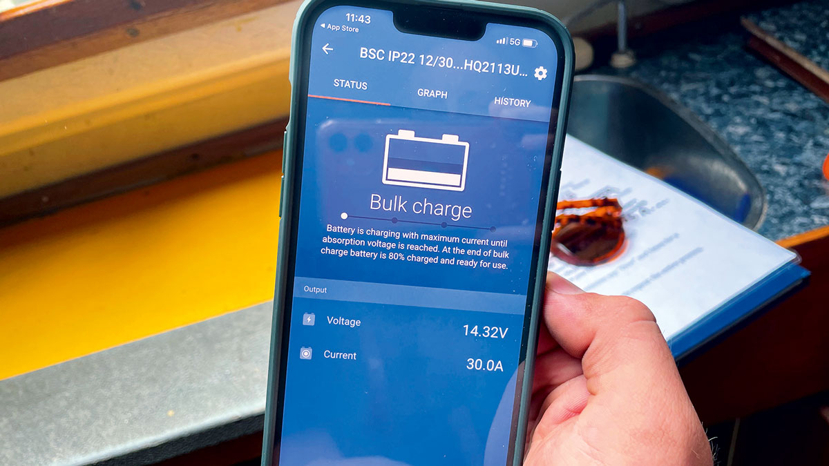 Shore power solving tripping problems Practical Boat Owner