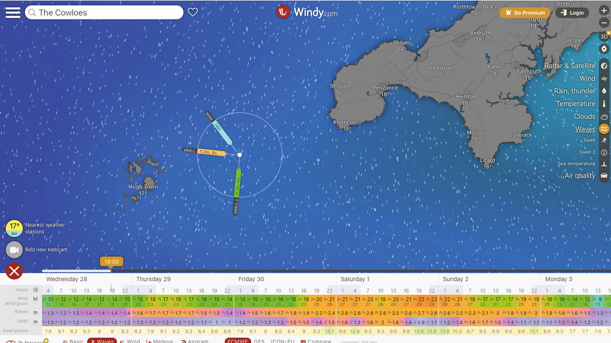 Tips and advice for safer boating Practical Boat Owner