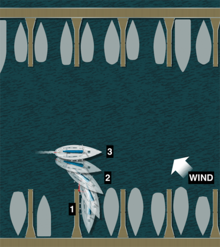 Boat handling tips: marina exit strategies - Practical Boat Owner