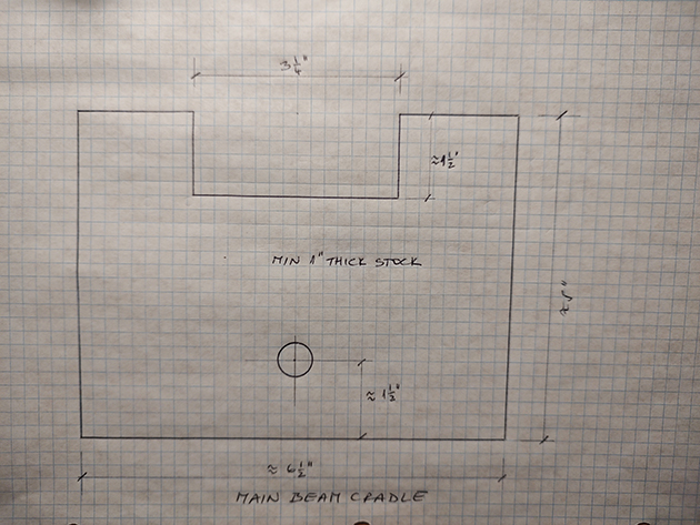 A diagram showing the locking strap dimensions for the boat cradle