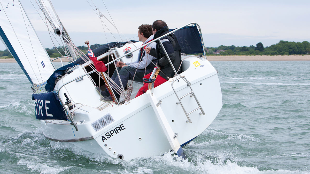 Broaching on a boat and how to prevent it Practical Boat Owner