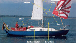 spinnaker on a boat