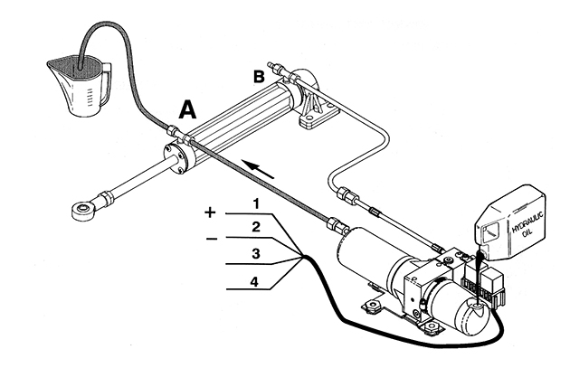 A diagram showing how to bleed an autopilot system