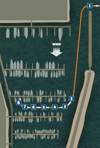 Boat handling in a tight space - Practical Boat Owner