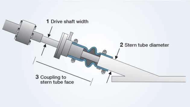 Diagram of a boat shaft seal