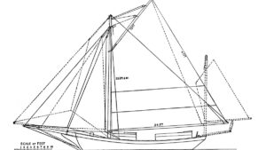 A sail plan for the yacht, Spray which belonged to Joshua Slocum
