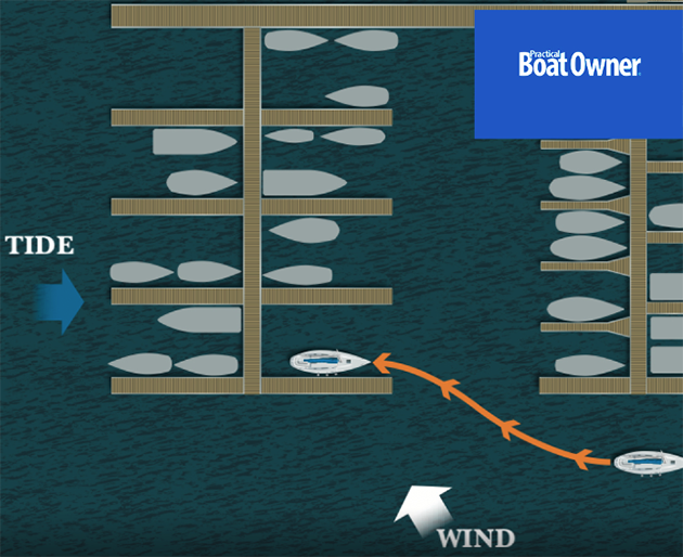 Marina berthing diagram