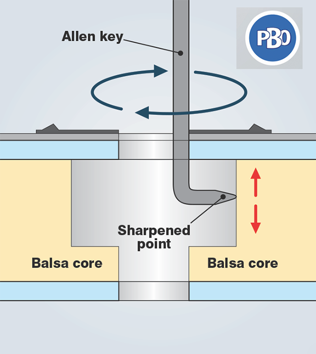 A diagram showing how to drill into a boat deck with a sharpened Allen key