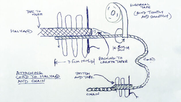 A diagram