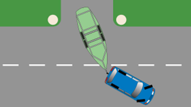 A diagram showing how to reverse a car and boat trailer