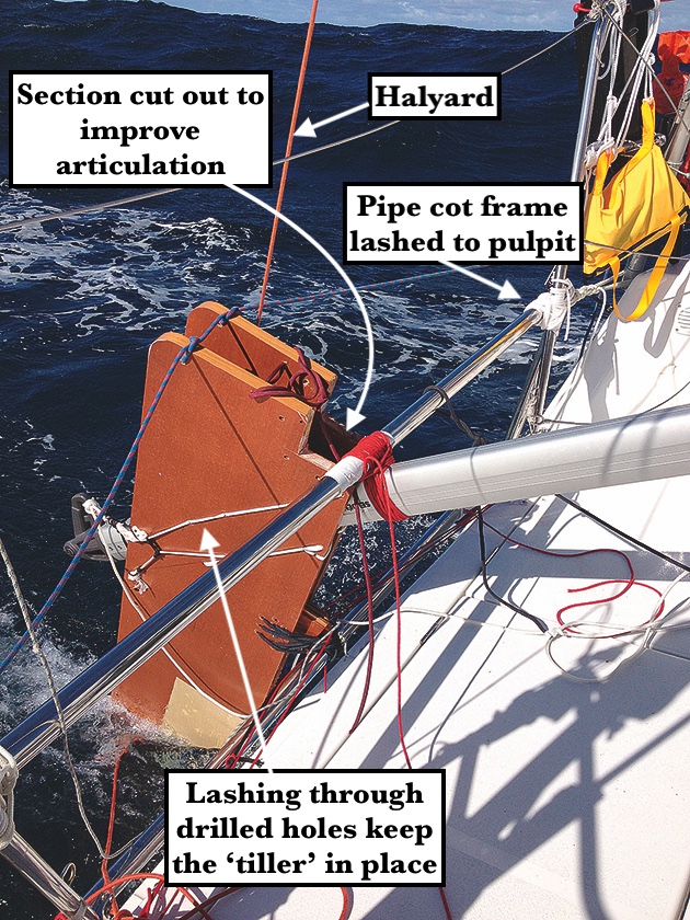 A jury rudder on a back of a boat