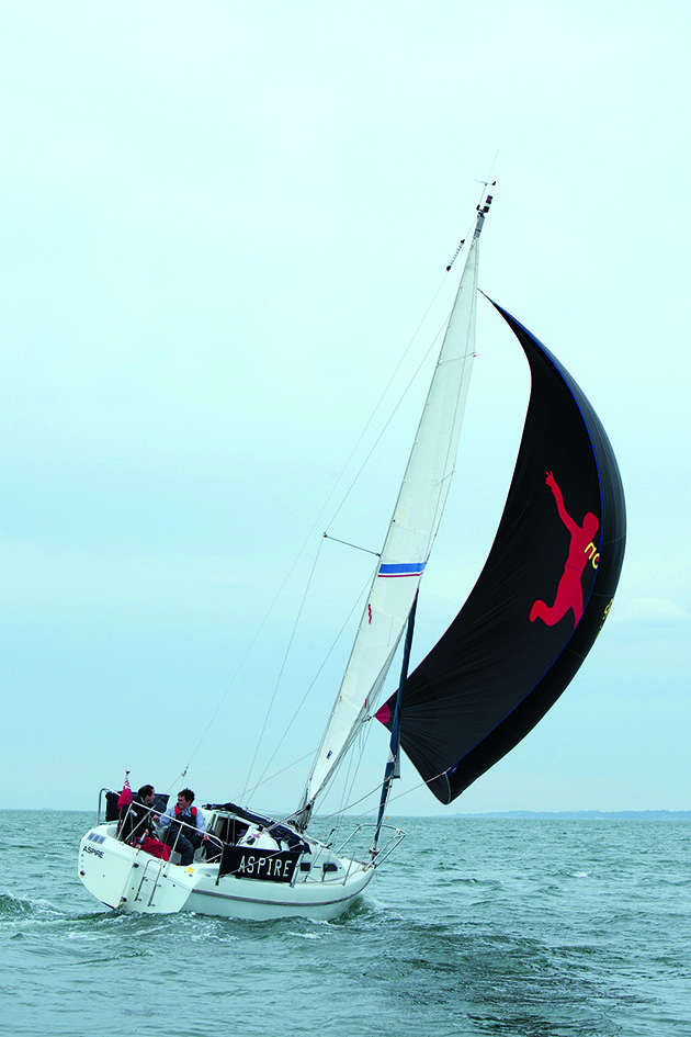 Spinnaker broaching on a yacht