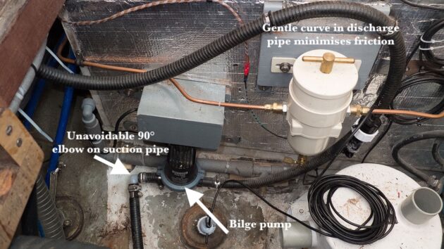Bilge pump installation on a boat