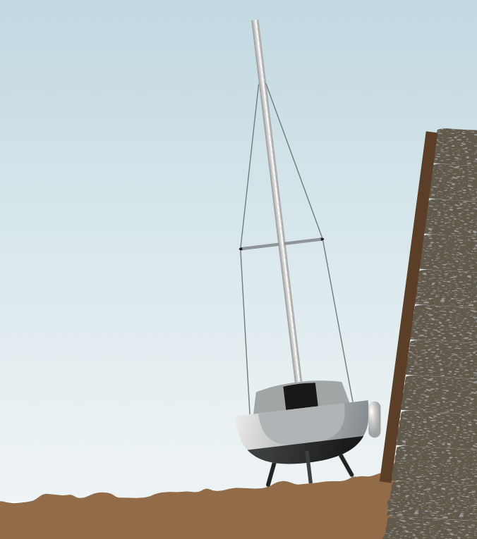 A diagram showing a boat drying out against a harbour wall