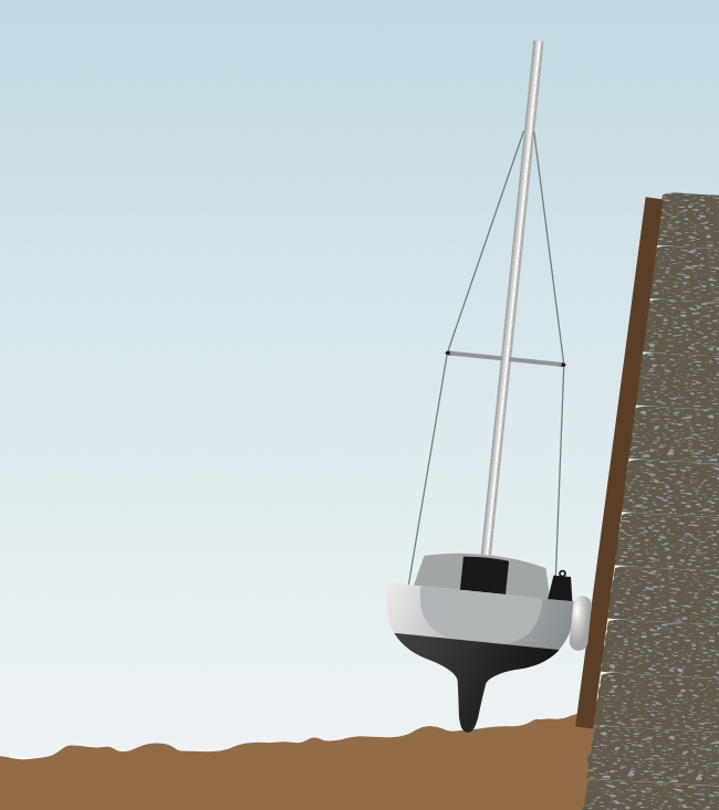 A diagram showing a boat drying out against a harbour wall