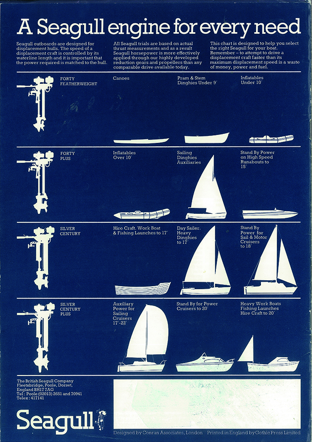 A poster advertising the range of Seagull outboard engines