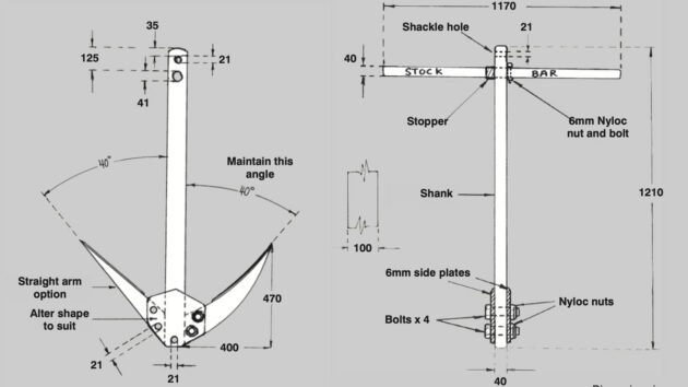 A diagram of a storm anchor