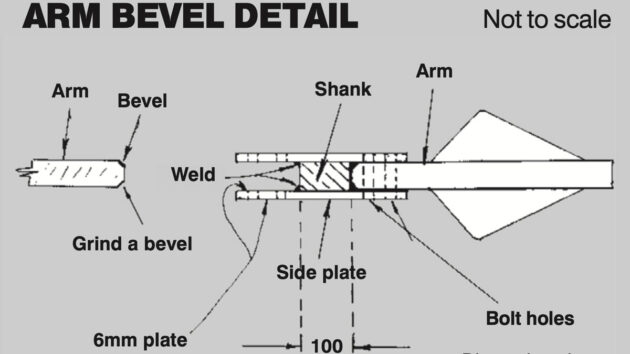 A diagram showing an arm bevil for an anchor