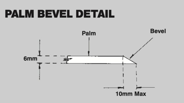 A diagram showing detail of an anchor palm bevel