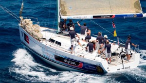 Round Britain and Ireland cHALLENGE