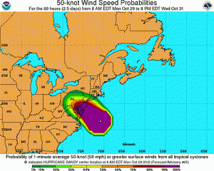 Hurricane Sandy