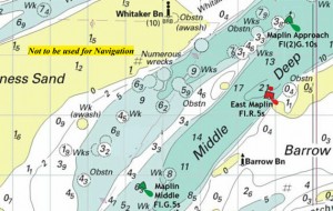 Diagram with thanks to Roger Gaspar and to Imray Laurie Norie & Wilson Ltd