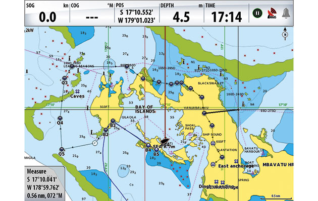Navigation