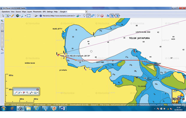 Navigation