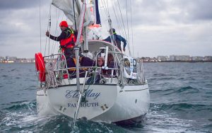 Self steering gear on the back of a boat
