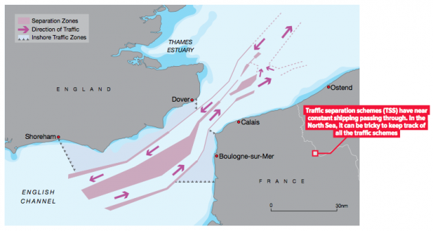 Navigating busy waters
