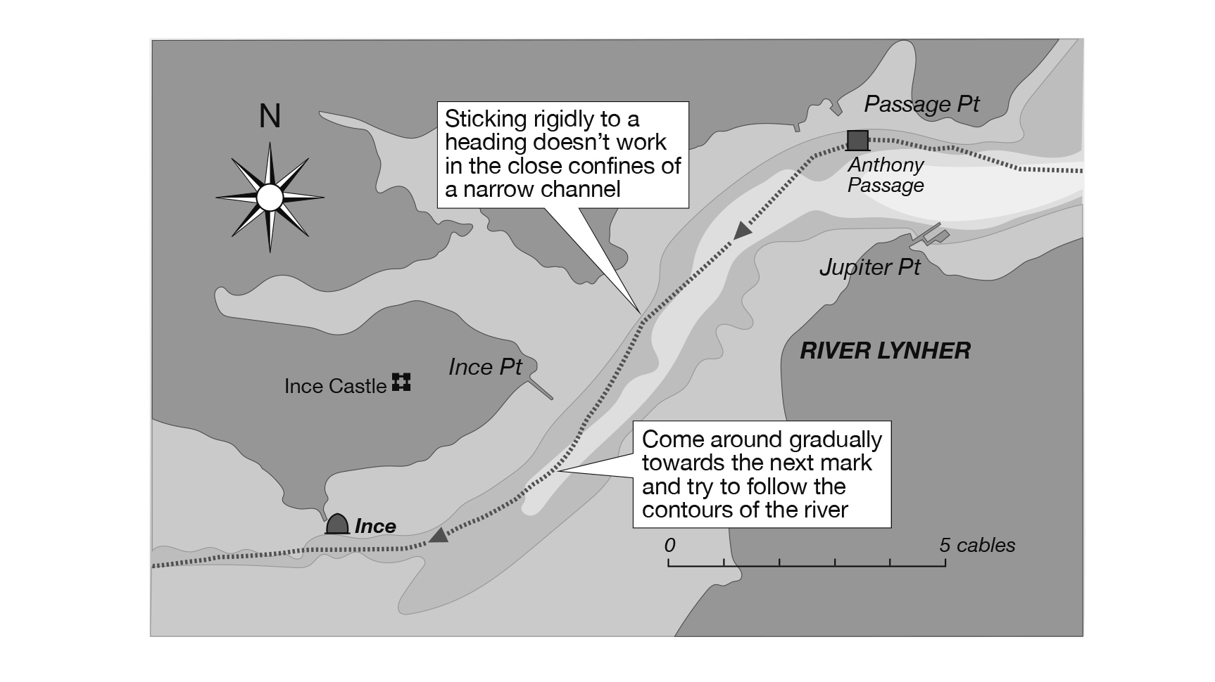 Pilotage skills expert tips to explore with confidence LaptrinhX / News