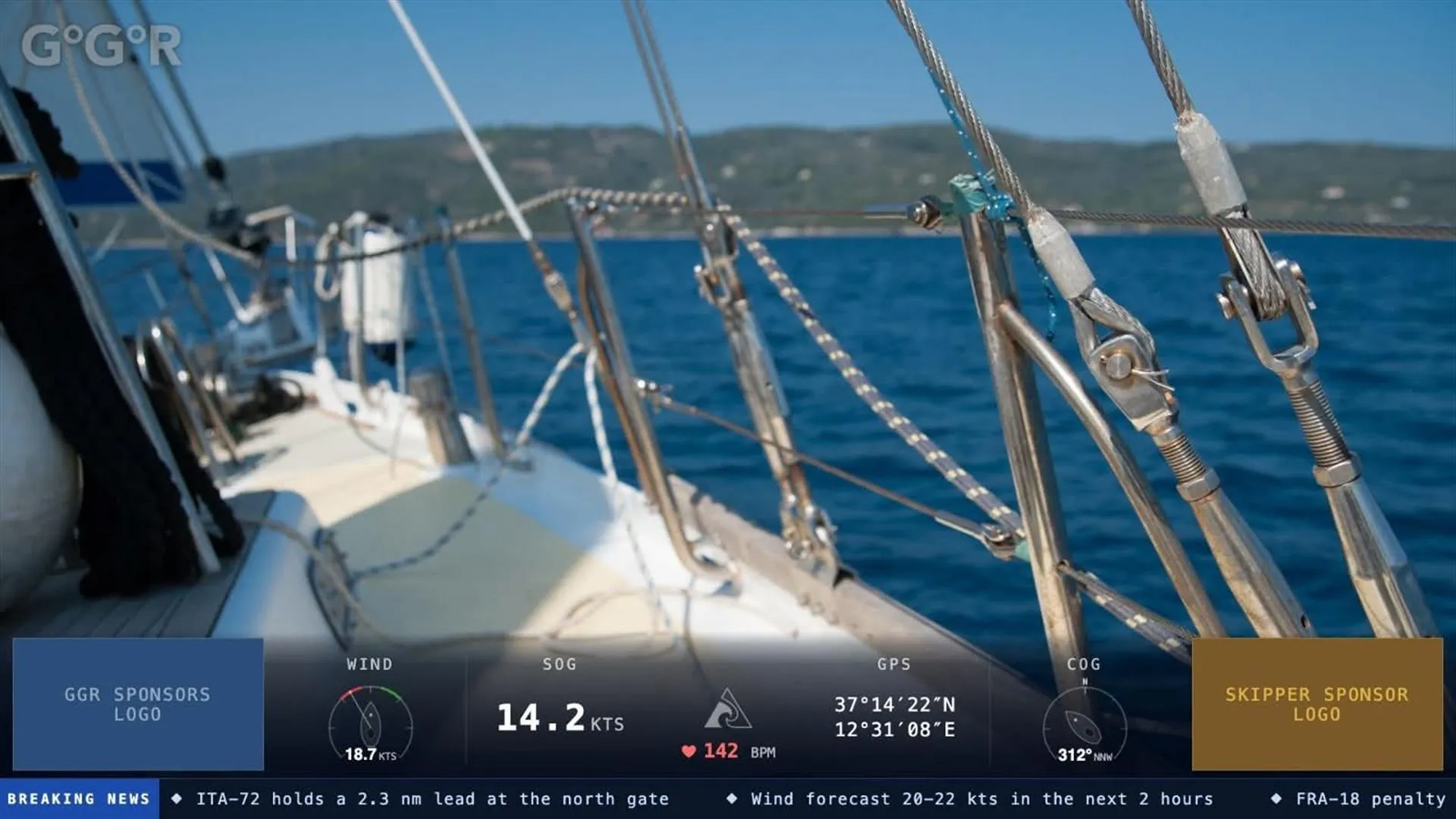 What if the Truman Show was set on the High Seas? The new ‘GGR Window’ will offer 24/7 one-way access to the solo round-the-world adventure