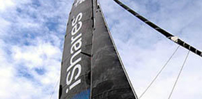 ishares cup