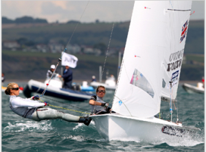 Mills & Clark Olympic test event