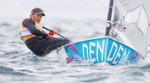 Jonas Hogh-Christensen