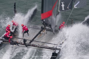 ACWS San Francisco Practice Day