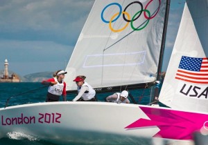 US Sailing Team