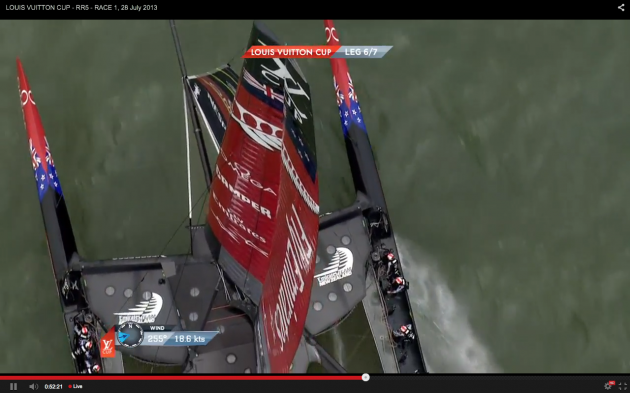 Team New Zealand last RR