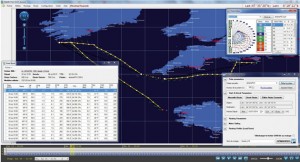 routing solent fastnet