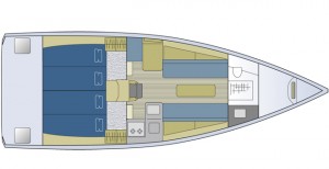 Test Sunfast 3600 GA