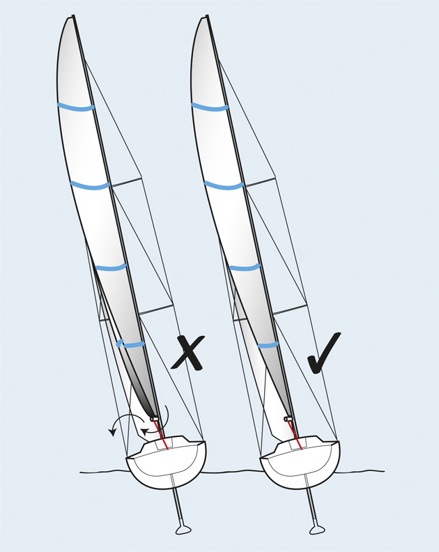 trimaran sail trim