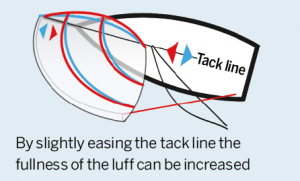 5 tips deep Asails 2