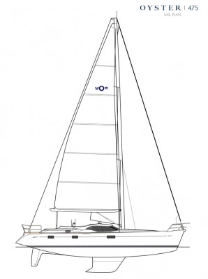 Oyster 475 Sail Plan - Updated 09 Jan 2015