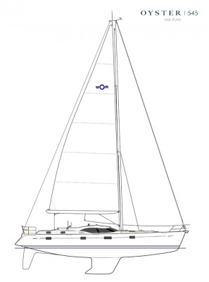 Oyster 545 Sail Plan - Updated 09 Jan 2015