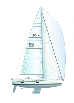 Xc-45-Sailplan