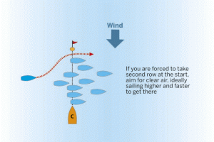 PW-Diagram-2