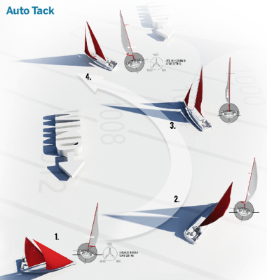 Screen shot 2015-12-04 at 11.21.03